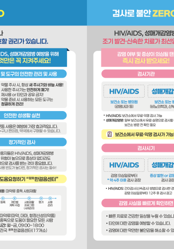 [첫 번째 칸: 예방으로 위험 ZERO] 약물 사용과 관계 없이 누구나 HIV/AIDS, 성매개감염병으로부터 자신을 보호할 권리가 있습니다.  약물 사용 - HIV/AIDS, 성매개감염병 어떤 연관이 있을까요? 주사기(주사바늘 등) 공동 사용 약물 주사 시 사용된 주사기를 공유하는 것은 HIV, 매독 등 혈액 매개 감염병을 전파하는 가장 흔한 경로!  약물의 영향으로 판단력 저하 안전한 성접촉에 대한 판단력 저하로 소홀한 콘돔 사용 가능성 UP HIV/AIDS, 성매개감염병의 원인이 되는 위험한 성접촉 가능성 UP*  *위험한 성접촉이란? 익명·즉석만남 파트너와의 성접촉 성 파트너의 잦은 변경 혈액접촉이 일어날 수 있는 성접촉 성매매를 통한 성접촉 ※ 위험한 성접촉을 하지 않는 것이 HIV/AIDS, 성매개감염병 감염을 막는 가장 확실한 예방법입니다.   [두 번째 칸: 예방 수칙 및 도움요청] HIV/AIDS, 성매개감염병 예방을 위해 이것만은 꼭 지켜주세요!  주사기 및 도구의 안전한 관리 및 사용 약물 주사 시, 항상 새 주사기와 바늘 사용! 사용한 주사기는 안전하게 폐기! 재사용 or 타인과 공유 금지! 약물 준비 시 사용하는 모든 도구는 청결하게 관리!  안전한 성생활 실천 올바른 콘돔 사용은 예방에 가장 효과적입니다. ※ 콘돔은 누구나 편의점, 약국에서 구매할 수 있습니다. 정기적인 검사 약물사용자들은 HIV/AIDS, 성매개감염병 감염 위험이 높으므로 증상이 없더라도 정기적으로 검사를 받는 것이 중요합니다. ※ 약물 사용 빈도가 높다면, 정기적인 검사는 필수!  필요시 도움요청하기 \"함께한걸음센터\" 지원 내용: 마약류 중독 사회재활 (조기개입, 등록, 개인별 계획 수립, 사회재활 프로그램(상담·관리), 평가, 사후관리) 대상: 마약류(마약, 대마, 향정신성의약품) 중독으로 도움이 필요한 모든 사람 운영시간: 월~금, 09:00~18:00 장소: 전국 함께한걸음센터(17개소)   [세 번째 칸: 검사로 불안 ZERO] HIV/AIDS, 성매개감염병, 조기 발견·신속한 치료가 최선입니다! 감염 여부 및 증상이 의심될 땐, 즉시 검사 받으세요!  검사기관 HIV/AIDS: 보건소 또는 병의원(감염내과 등) 성매개감염병: 보건소 또는 병의원(비뇨의학과, 산부인과 등) HIV/AIDS: 보건소에서 무료·익명 검사 가능 성매개감염병: 일부 보건소에서 유료·실명으로 검사할 수 있으므로 보건소 방문 전 확인 필요 보건소에서 무료·익명 검사가 가능합니다.  검사시기 IV/AIDS: 감염 의심일로부터 약 4주 이후 검사 권장 성매개감염병: 증상 발현 or 감염 의심 시 검사 권장 HIV/AIDS: 간이검사(신속검사) 방법으로 검사한 경우, 감염 의심일로부터 12주 후 재검사 권고  감염 사실을 빠르게 확인하면 빠른 치료로 건강한 일상을 누릴 수 있습니다. 타인에 대한 감염을 예방할 수 있습니다. 감염에 대한 막연한 불안감을 해소할 수 있습니다.   [네 번째 칸: 팩트체크로 편견 ZERO] HIV/AIDS, 성매개감염병, 일상접촉으로는 감염되지 않습니다. 물건 공동 사용 시 감염 NO 함께 식사할 때 감염 NO 침과 땀으로 감염 NO 악수·포옹·입맞춤으로 감염 NO 모기를 통해 감염 NO  “HIV 감염인이 꾸준히 치료약을 복용하면” 바이러스가 검출되지 않아 타인에게 바이러스를 전파시키지 않습니다. U=U (Undetectable = Untransmittable) 검출되지 않으면, 전파되지 않는다! 바이러스 미검출 = HIV 감염성 없음